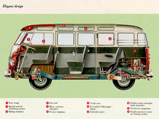 Car cutaways VW 