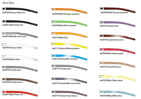 Pantone Universe Eyewear
